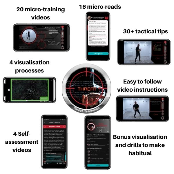 Threat Resolution self-defence<br />
