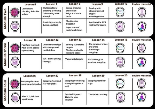 WarriorUp Overview 2