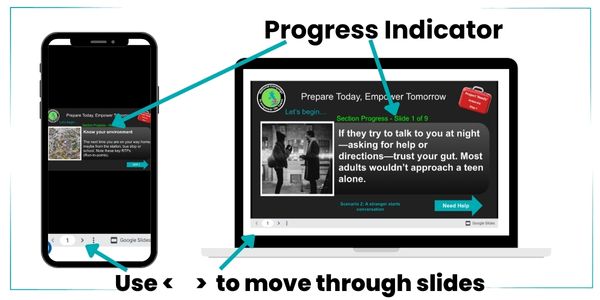 Action Kit Step 1 Training