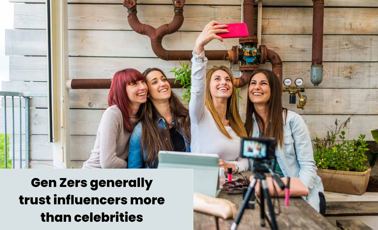 Influencer impact