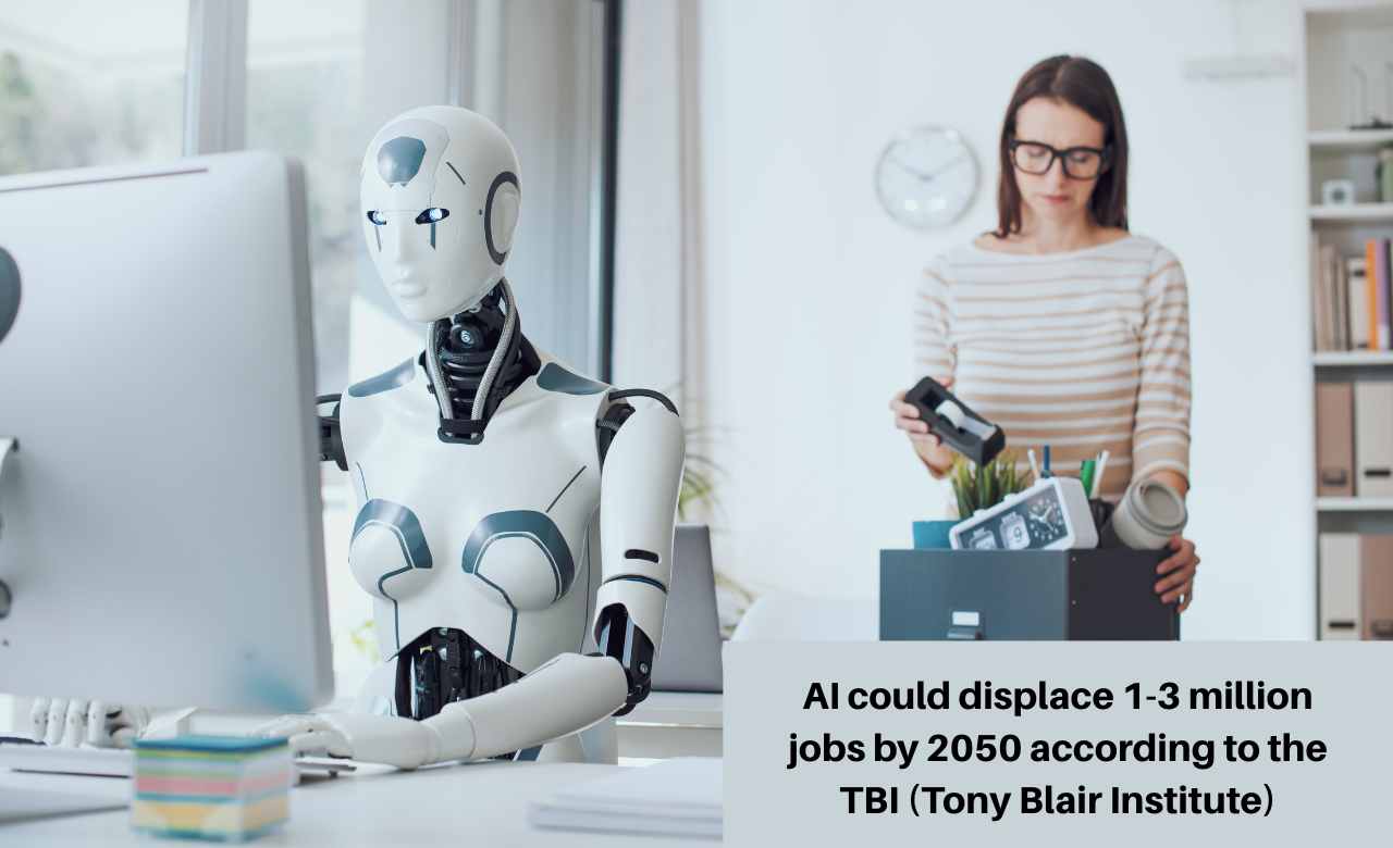 AI and Job Displacement
