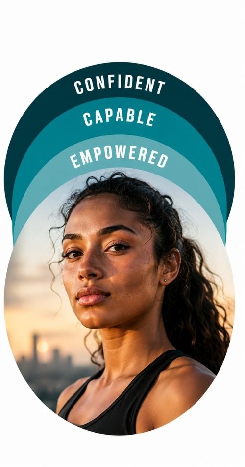 self defences that makes you Confident capable powerful Self defence gives confidence and capability